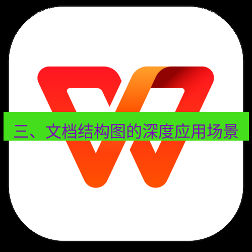 wps下载 三、文档结构图的深度应用场景