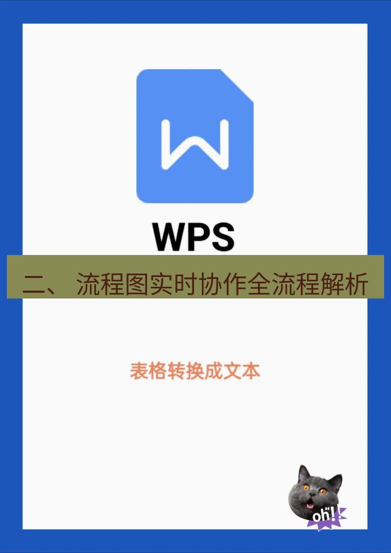 wps下载 二、 流程图实时协作全流程解析