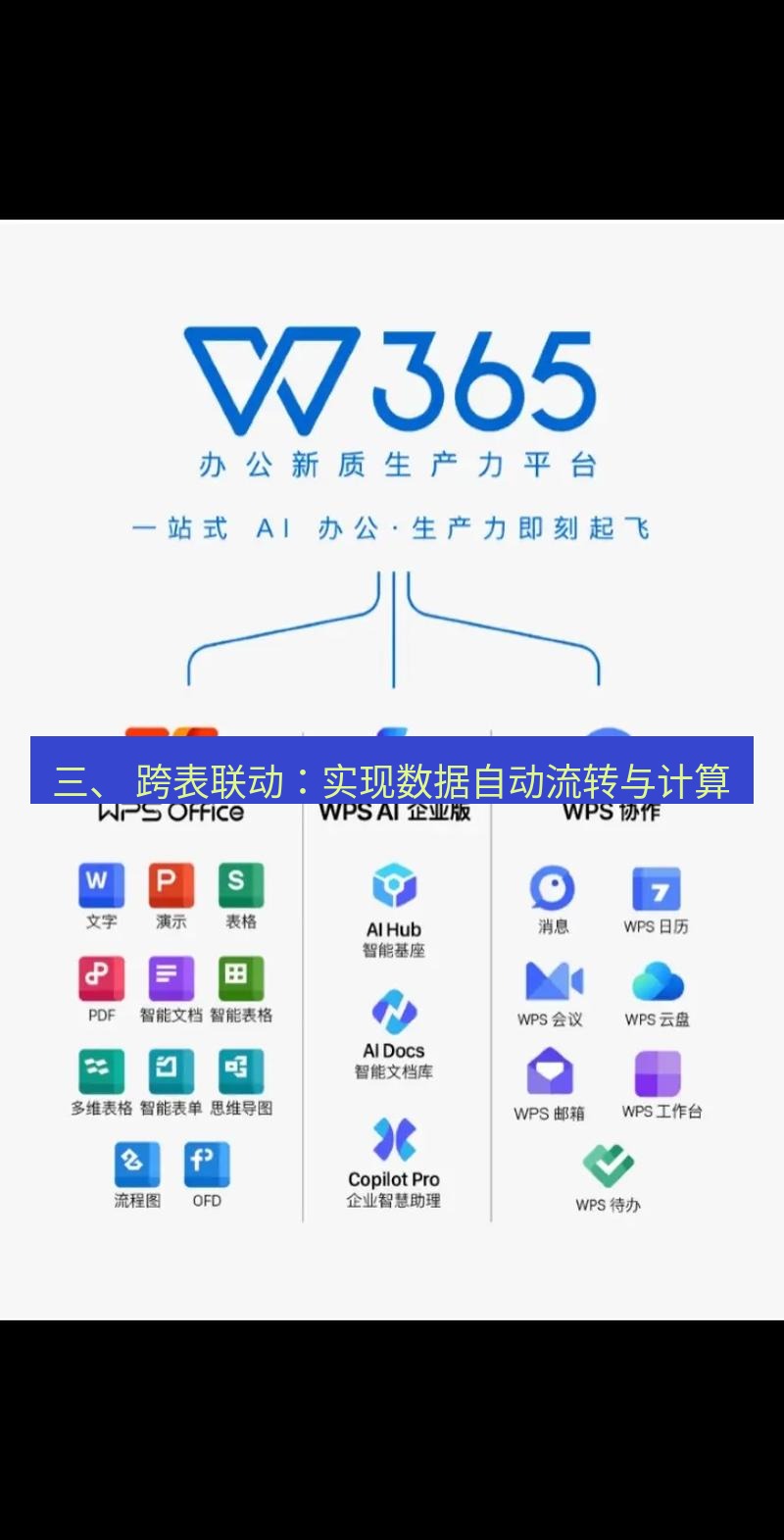 wps下载 三、 跨表联动：实现数据自动流转与计算