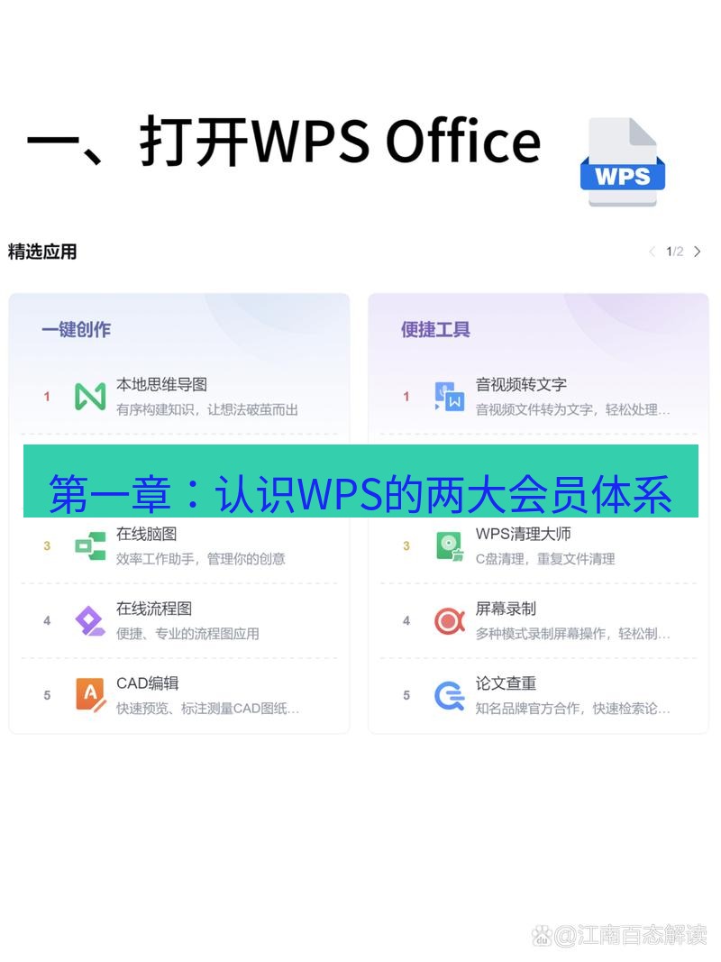 wps下载 第一章：认识WPS的两大会员体系