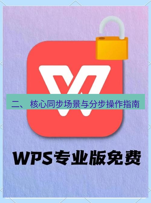 wps下载 二、 核心同步场景与分步操作指南