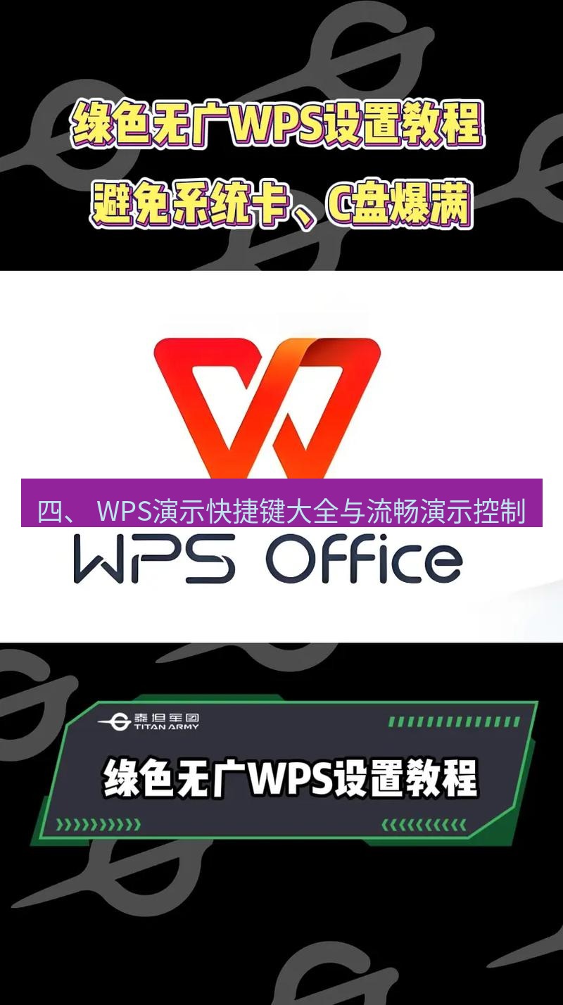 wps下载 四、 WPS演示快捷键大全与流畅演示控制