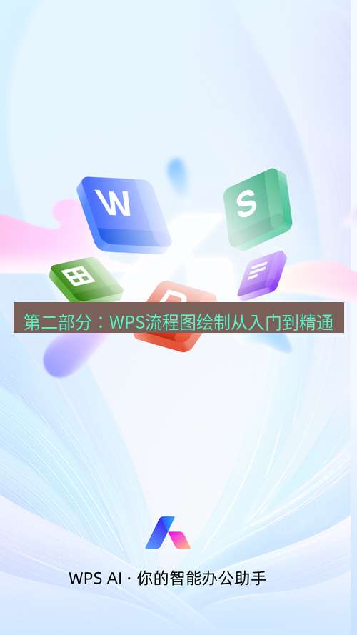 wps下载 第二部分：WPS流程图绘制从入门到精通