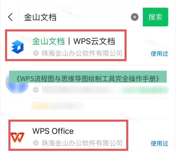 wps下载 《WPS流程图与思维导图绘制工具完全操作手册》
