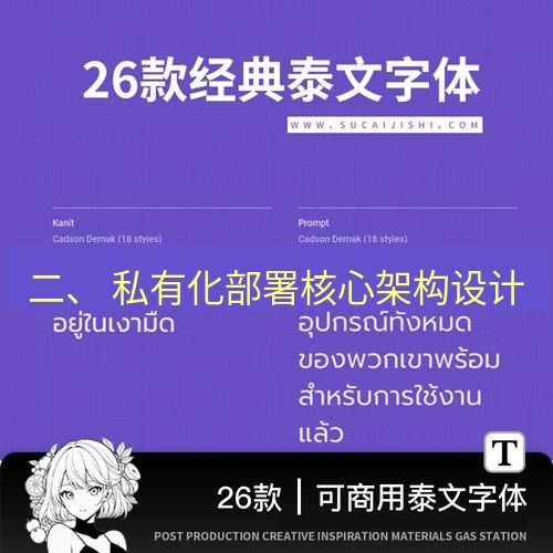 wps下载 二、 私有化部署核心架构设计