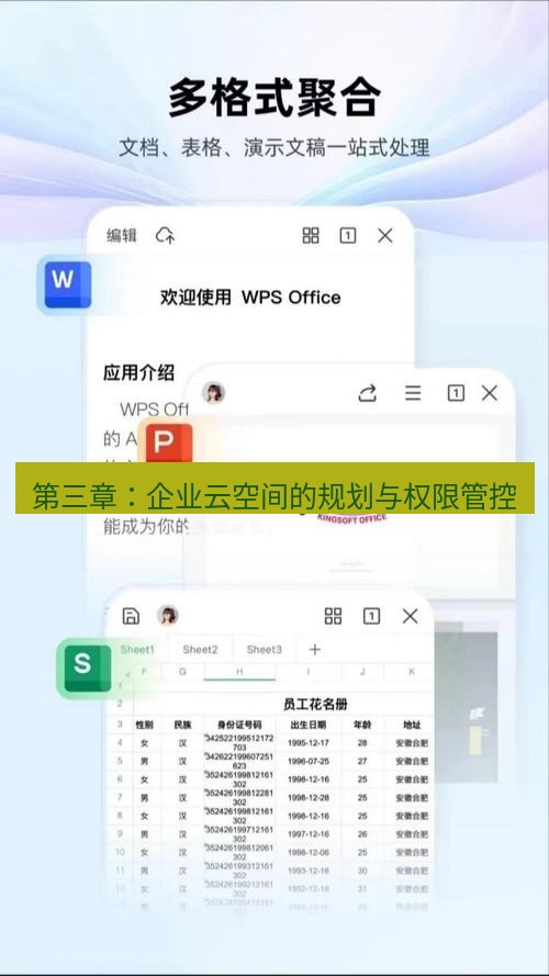 wps下载 第三章：企业云空间的规划与权限管控