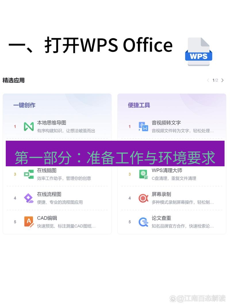 wps下载 第一部分：准备工作与环境要求