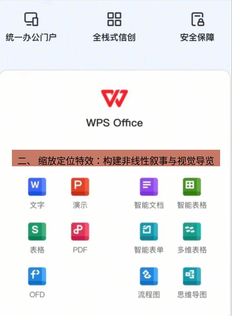 wps下载 二、 缩放定位特效：构建非线性叙事与视觉导览