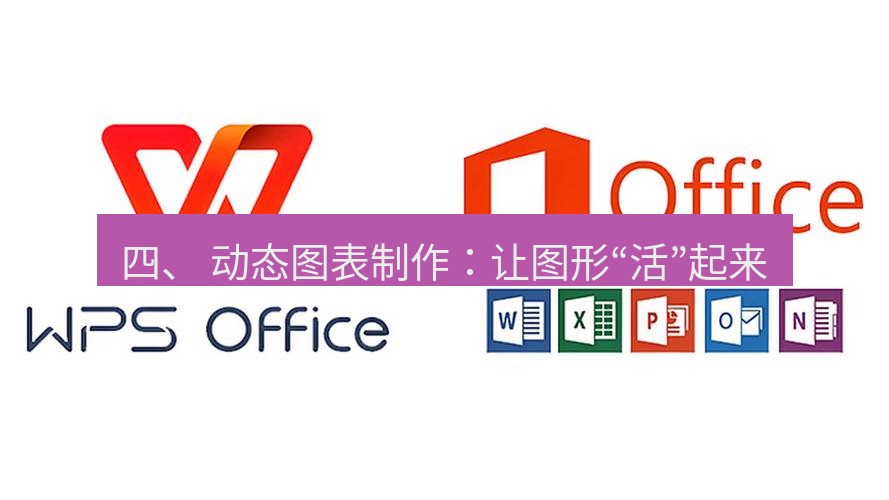 wps下载 四、 动态图表制作：让图形“活”起来