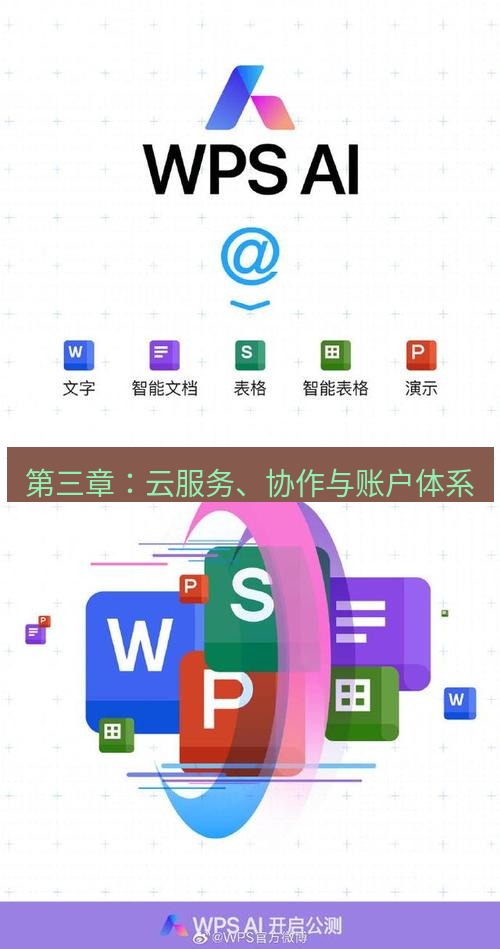 wps下载 第三章：云服务、协作与账户体系