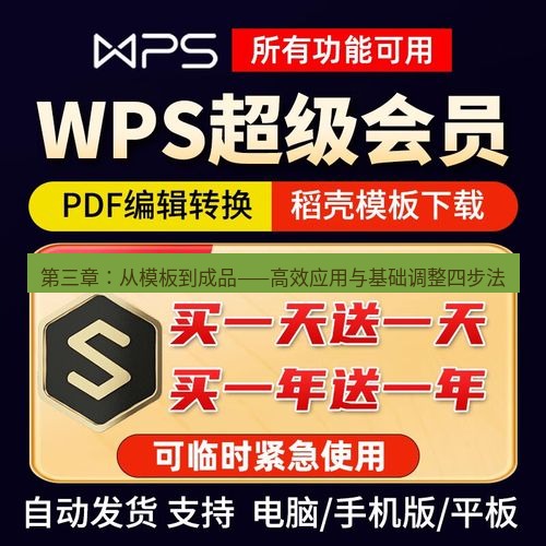 wps下载 第三章：从模板到成品——高效应用与基础调整四步法