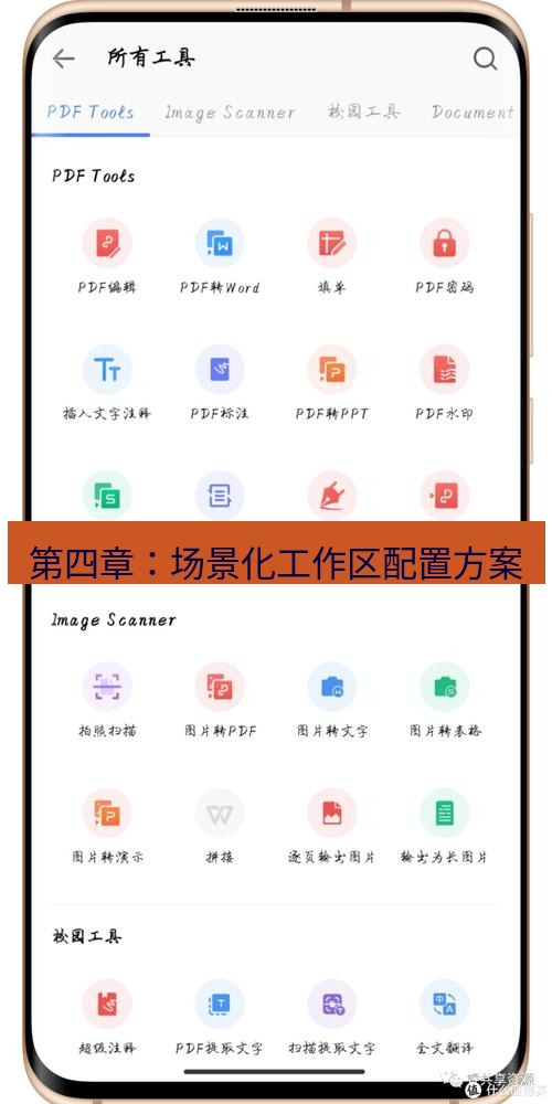 wps下载 第四章：场景化工作区配置方案