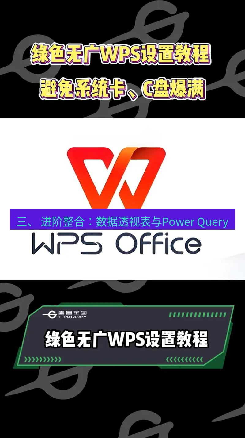 wps下载 三、 进阶整合：数据透视表与Power Query