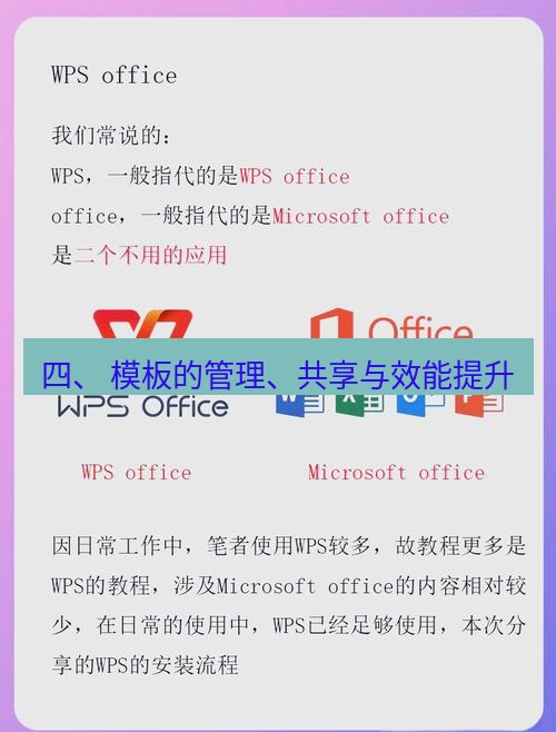 wps下载 四、 模板的管理、共享与效能提升