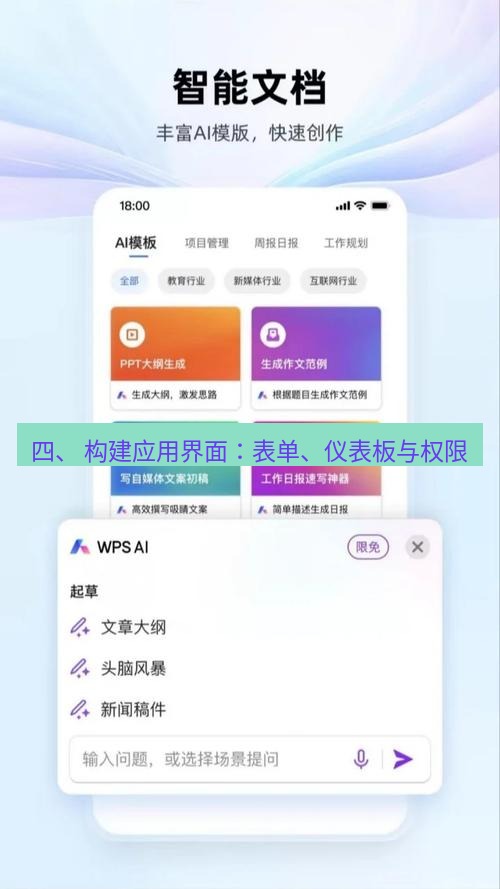 wps下载 四、 构建应用界面：表单、仪表板与权限