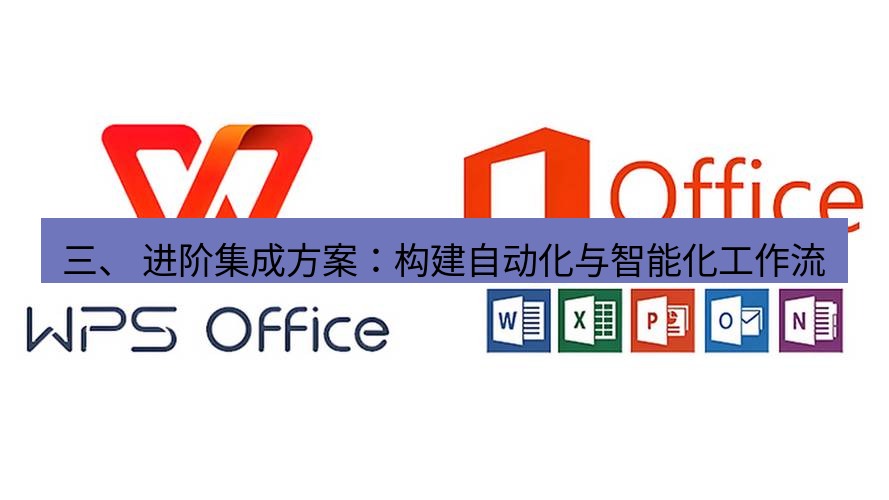 wps下载 三、 进阶集成方案：构建自动化与智能化工作流