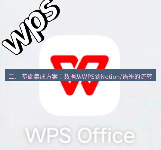 wps下载 二、 基础集成方案：数据从WPS到Notion/语雀的流转