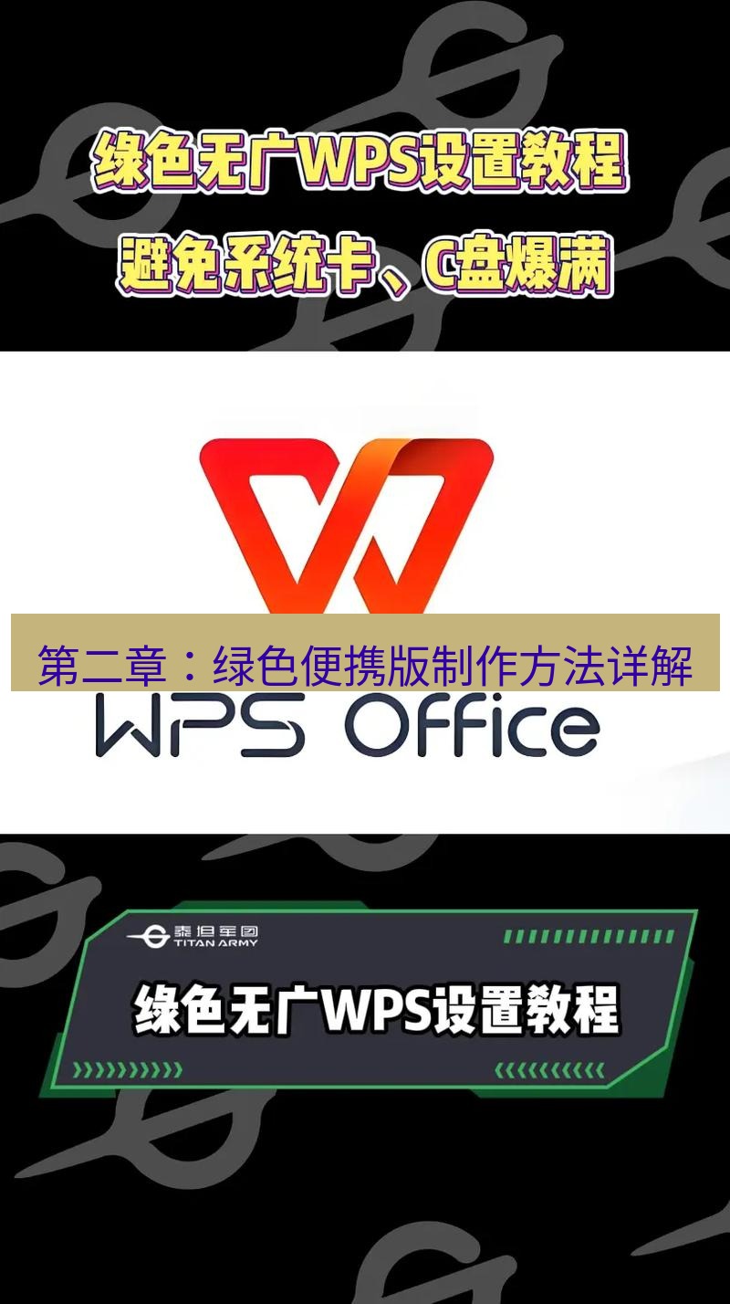 wps下载 第二章：绿色便携版制作方法详解